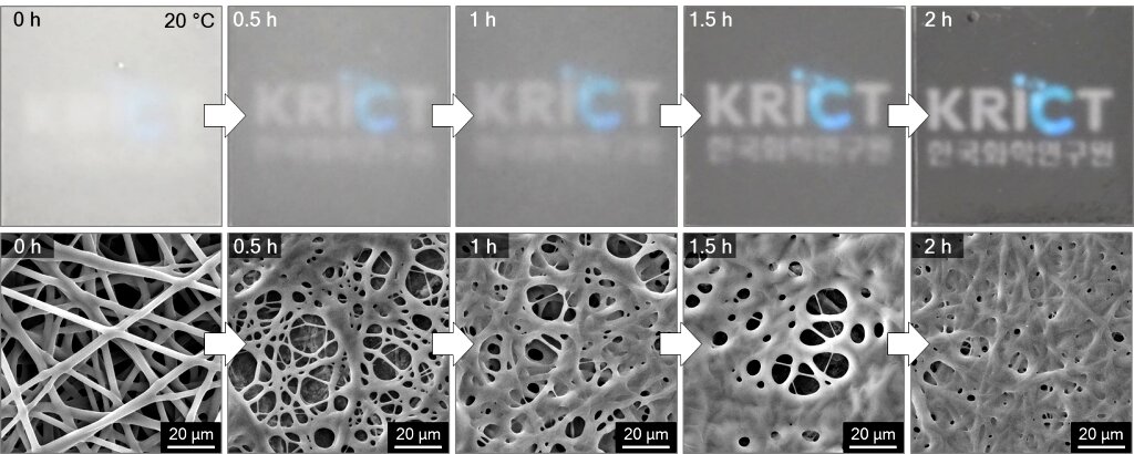 Change on nanofiber structure of the sticker after exposure to room temperature.