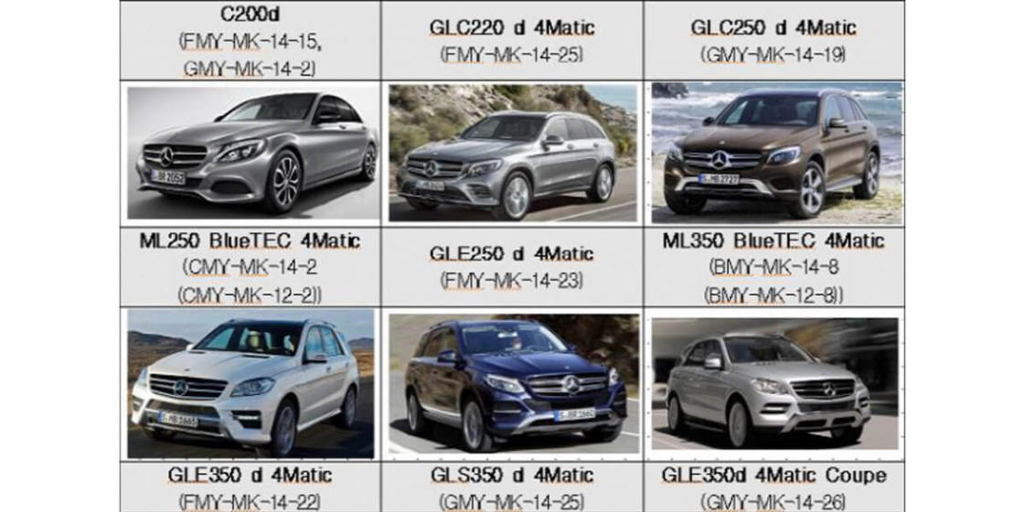 Mercedes-Benz's illegal manipulated models.