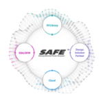 Samsung Electronics, with Rescale, launched “Samsung Advanced Foundry Ecosystem (SAFE™) Cloud Design Platform (CDP)” for fabless semiconductor companies.