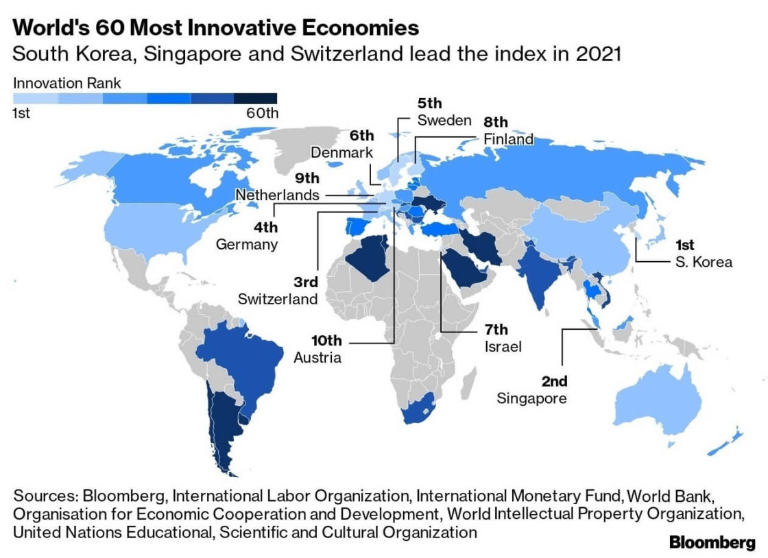 Bloomberg Innovation Index as of February 2021. (Bloomberg)