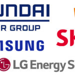 Leading South Korean companies, Hyundai Motor, LG, Samsung, and SK Group, make significant investments to boost the US semiconductor and EV battery supply chains, strengthening economic relations.
